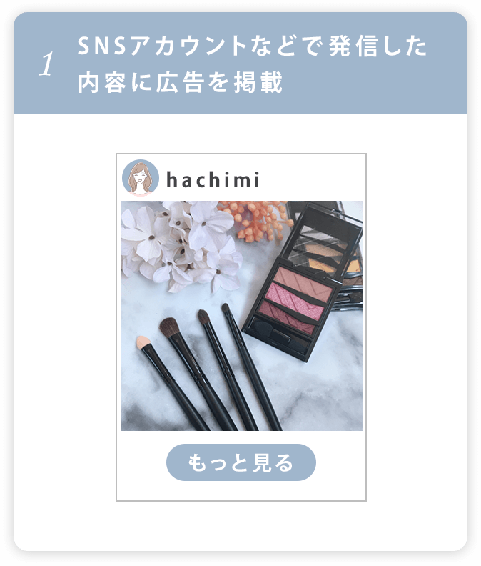 1.SNSアカウントなどで発信した内容に広告を掲載