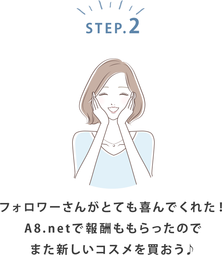 STEP2:フォロワーさんがとても喜んでくれた！A8.netで報酬ももらったのでまた新しいコスメを買おう♪