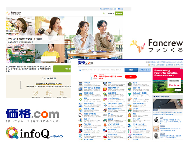 Cooperate media sites sample