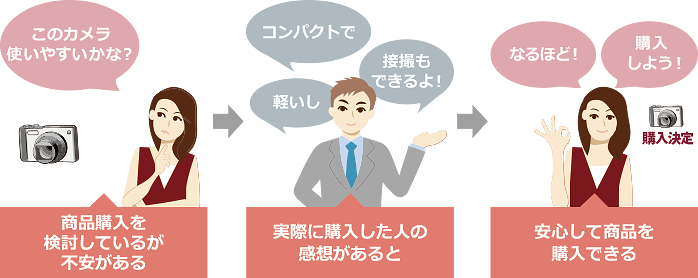 離脱の原因