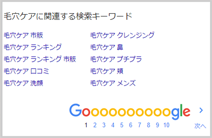 Googleの関連キーワード