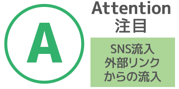 attention注目