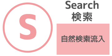 serch検索