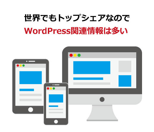 世界でもトップシェアなのでWordPress関連情報は多い