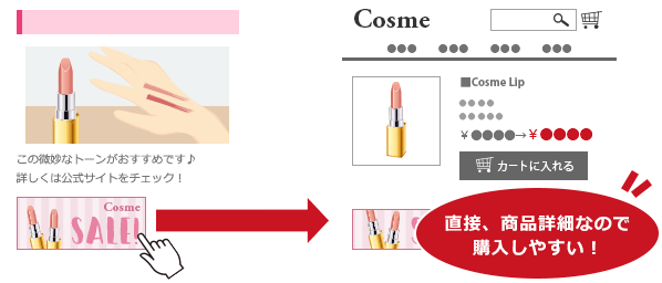 商品を探しなおすのが面倒!