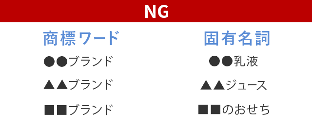 商標キーワードと固有名詞NGイメージ