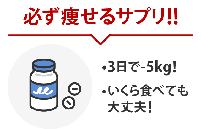 過度な誇張表現イメージ