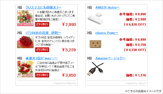 ランキング広告
